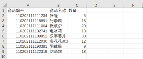 全網(wǎng)最全Xlwings使用，配套案例一個不少10521