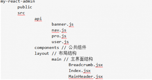 如何使用react+antd實現(xiàn)后臺管理系統(tǒng)的二級菜單1