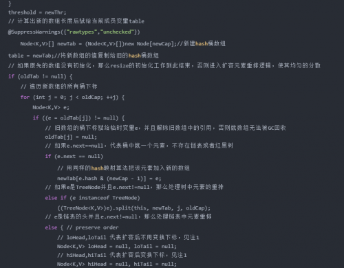 HashMap的擴(kuò)容操作是怎么實(shí)現(xiàn)的2