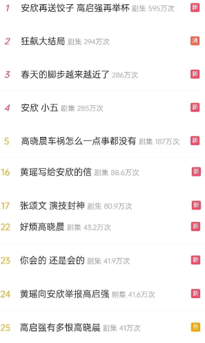 安欣和高啟強(qiáng)，誰(shuí)適合做產(chǎn)品經(jīng)理？