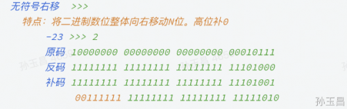 常見的運(yùn)算符有哪些20