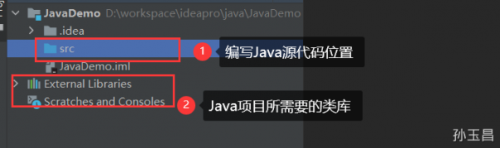 如何使用idea的java入門(mén)教程6